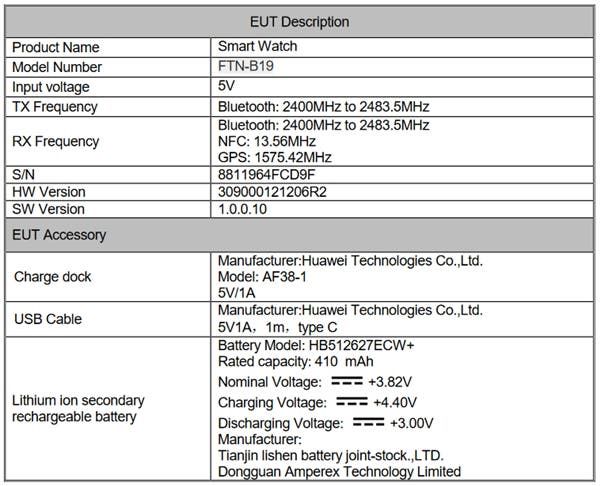 Mysterious Huawei Watch Visits FCC With NFC & USB Type-C Compatibility