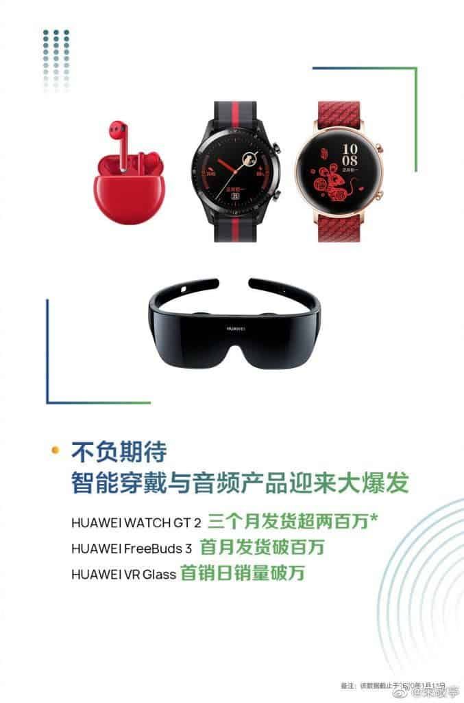 Huawei to launch a smart band and smartwatch soon