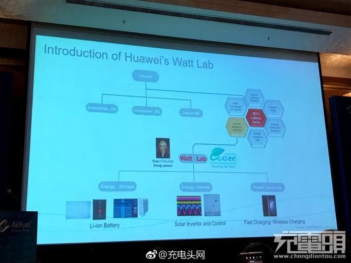 Huawei Confirms Its Interest In Wireless Charging Technology