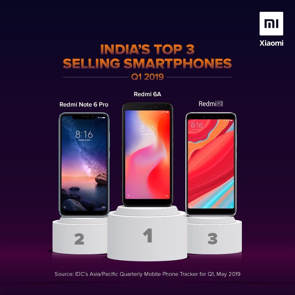 Xiaomi has the top 3 selling phones in India for Q1 2019