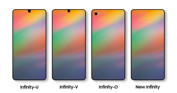 Galaxy A8s could be the first Samsung smartphone with Infinity-U notch
