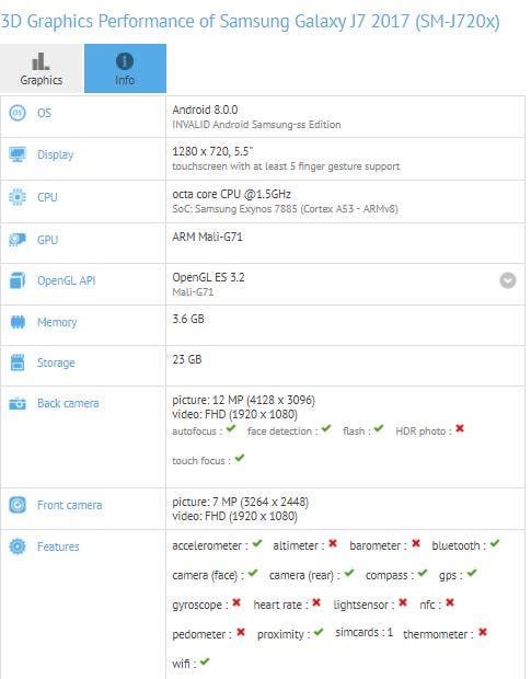 Purported Samsung Galaxy J8 (2018) with Android 8.0 appears on benchmark listings