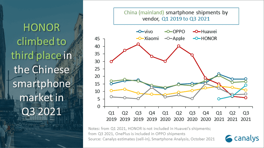 Xiaomi Aims At Becoming Number 1 Smartphone Brand In China