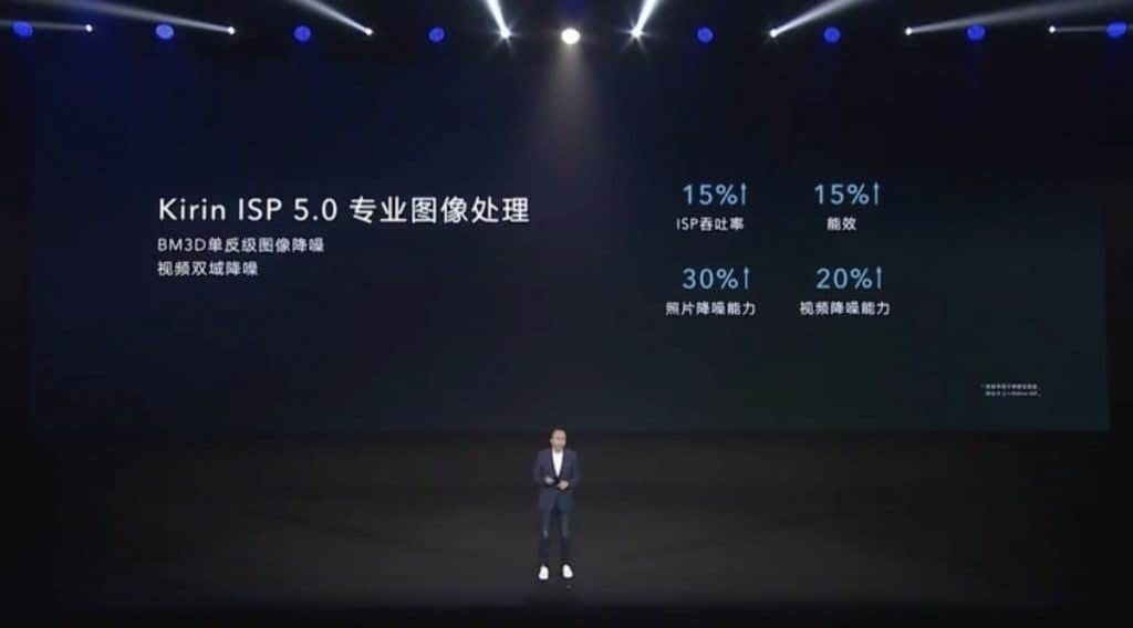 Kirin 820 5G: Everything you need to know about Huawei's new mid-range chipset