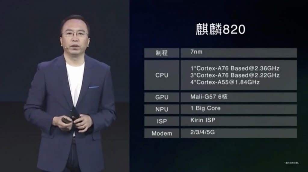 Kirin 820 5G: Everything you need to know about Huawei's new mid-range chipset
