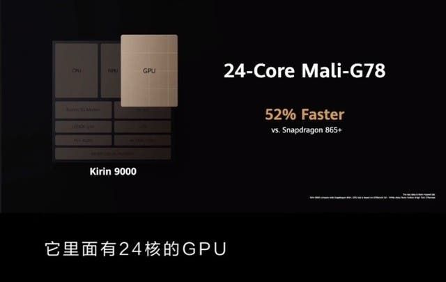 Top 5 points that make the Kirin 9000 SoC special