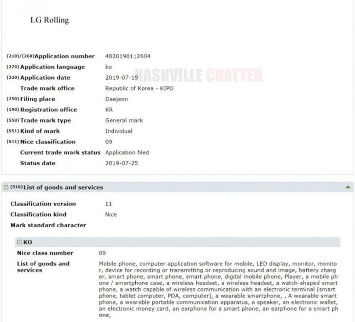 LG trademark names for a possible Rollable smartphone series