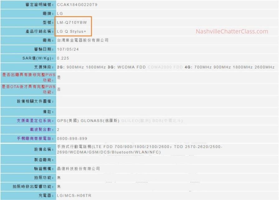 LG Q7 Stylus+ clears NCC Certification in Taiwan
