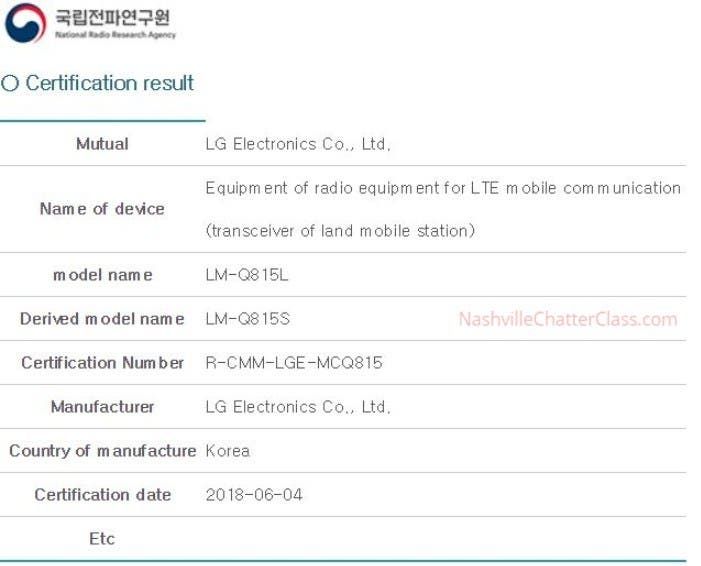 Two LG Q8+ variants get listed as Google Play-supported devices