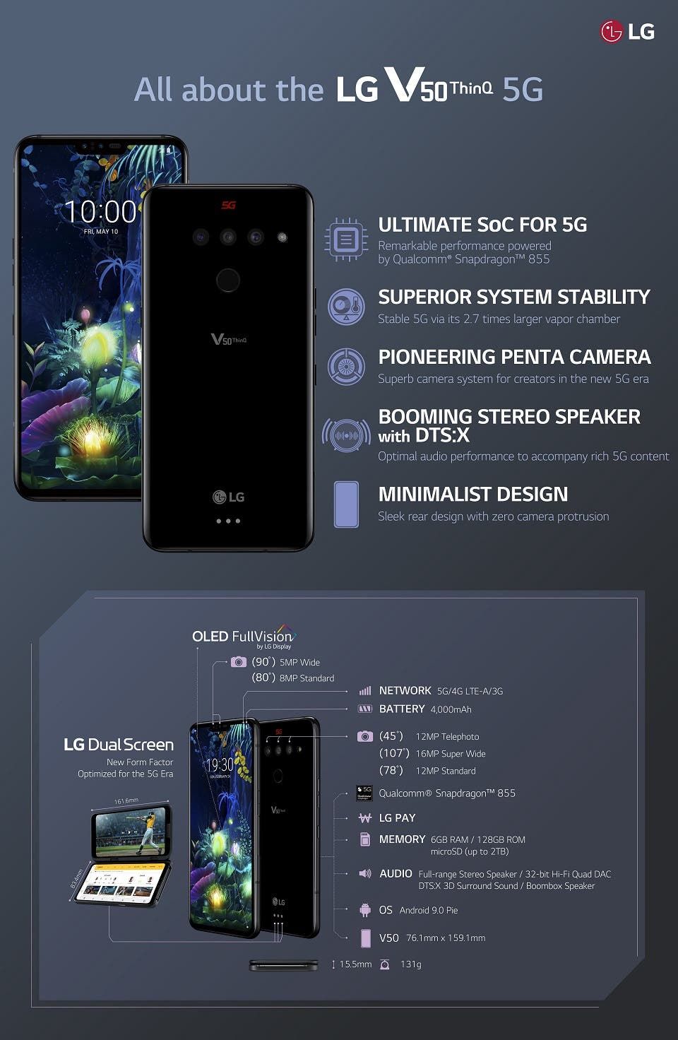 LG shows how to use the Dual Screen and the new features of LG V50 ThinQ