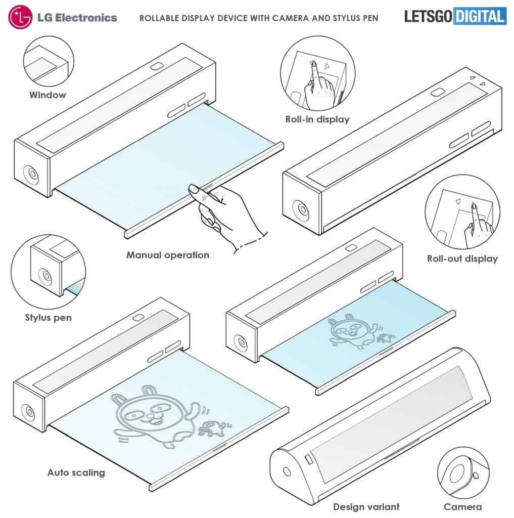 LG rollable smartphone may use a BOE display panel