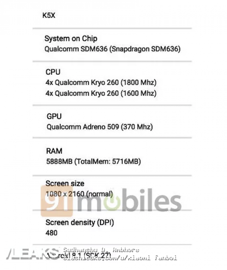 Lenovo K5X specifications leaked ahead of official launch