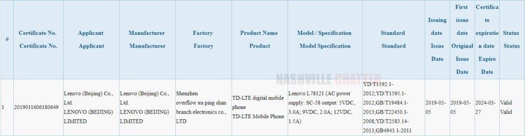 Suspected Lenovo Z6 with 18W charging passes 3C certification