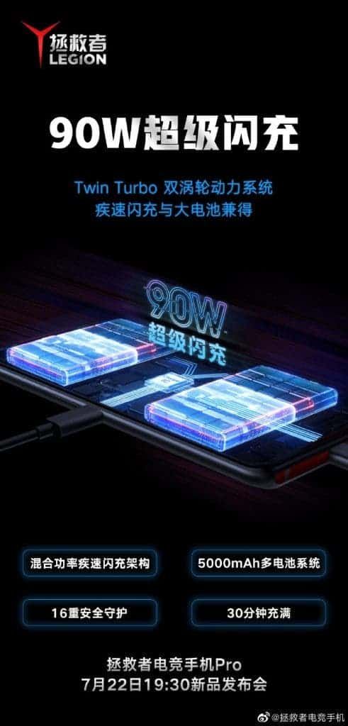 Lenovo Legion Pro 90W fast charging fill its 5000 mAh battery in 30 minutes