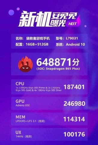 Lenovo Legion AnTuTu score has appeared!
