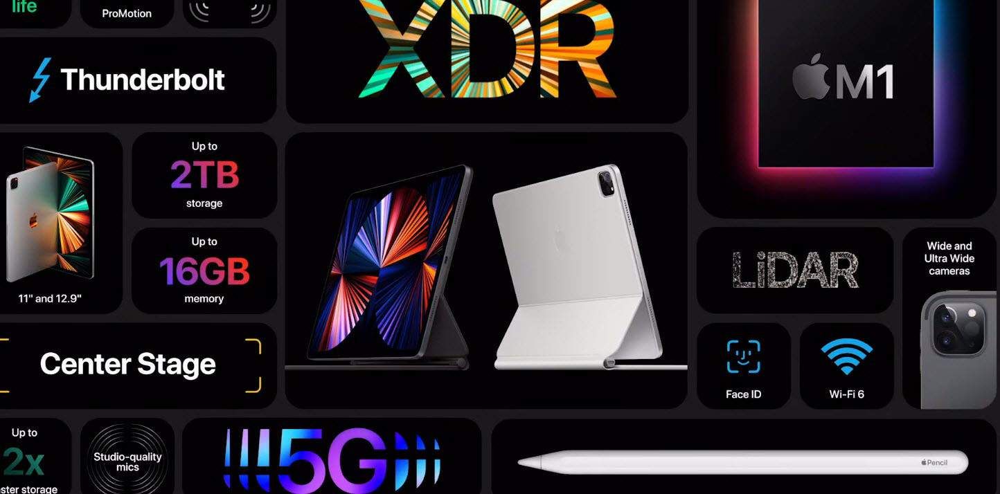 Apple iPad Pro with M1 SoC, 16GB RAM and 2TB storage is launched
