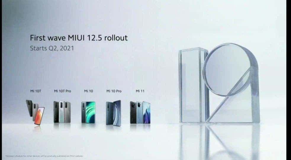 Xiaomi MIUI 12.5 global version introduced: here's when it will arrive