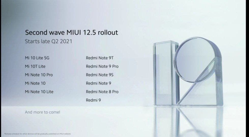 Xiaomi MIUI 12.5 global version introduced: here's when it will arrive