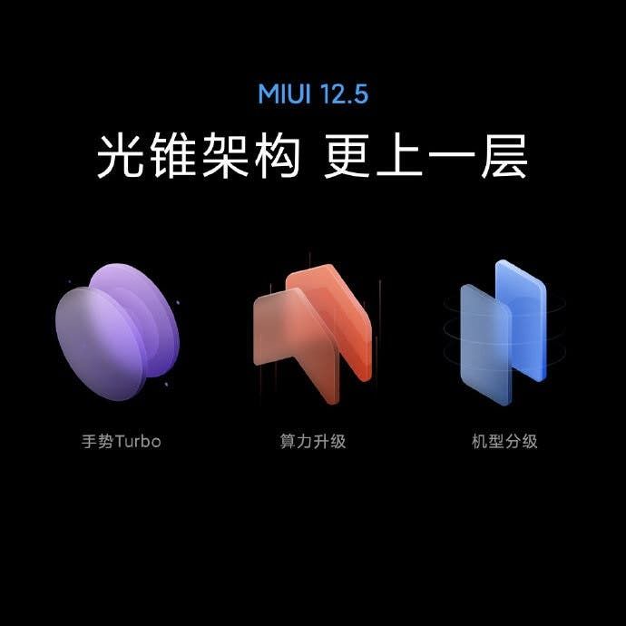 Xiaomi MIUI 12.5 released - Its lighter, faster & easily link phones and laptops