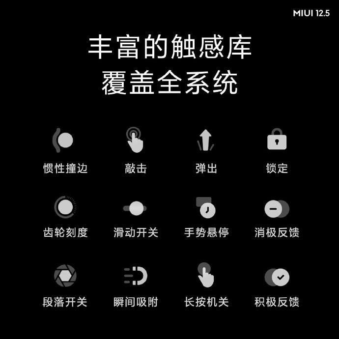 Xiaomi MIUI 12.5 released - Its lighter, faster & easily link phones and laptops