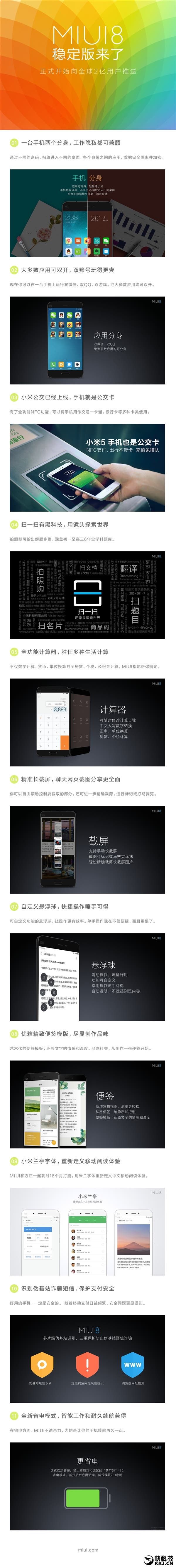 Stable MIUI 8 ROM is now ready for download