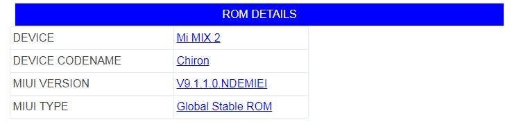 MIUI 9 Global Stable ROM Released For Xiaomi Mi MIX 2!