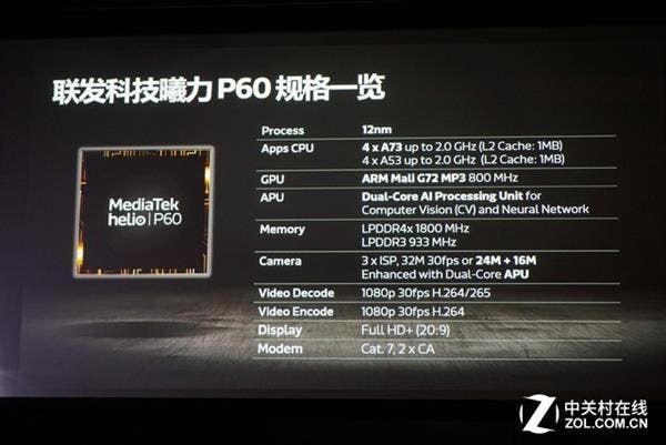 MediaTek's Helio P60 is officially launched in Beijing