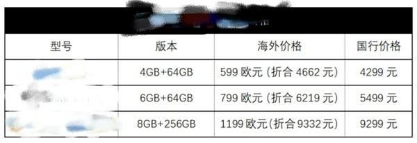 Huawei Mate 10's pricing outed ahead official launch
