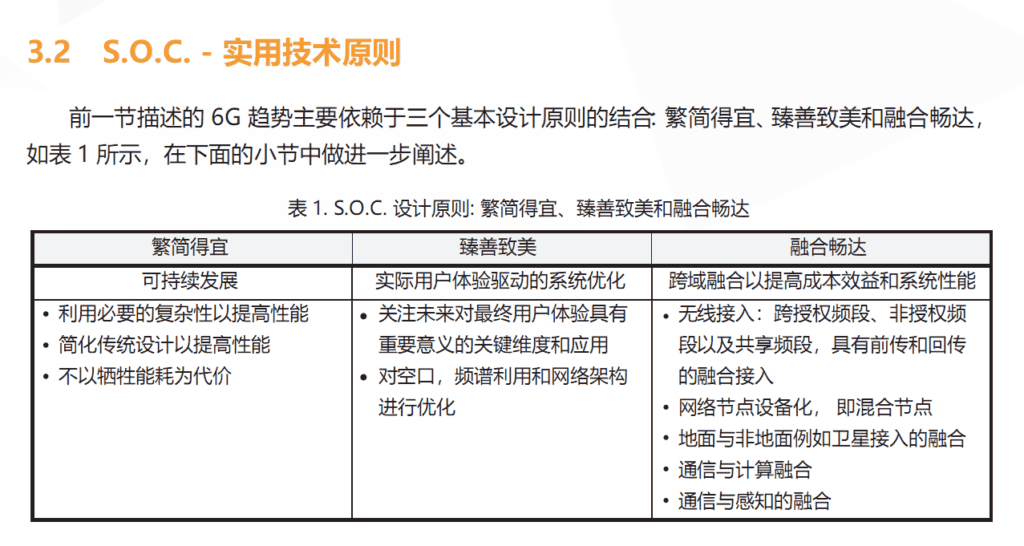MediaTek defines its three principles of 6G system