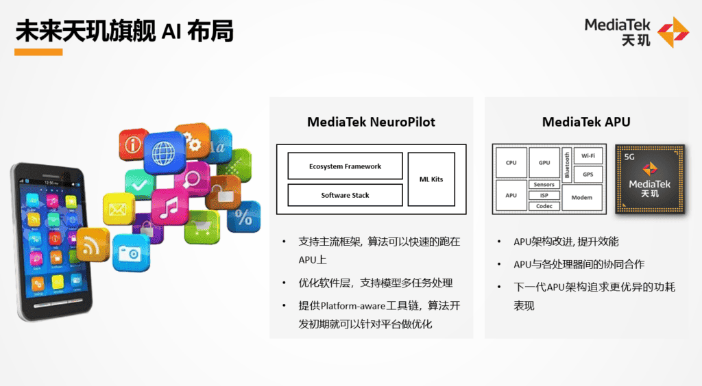 Top 4 mobile technologies that keep MediaTek ahead of the competition