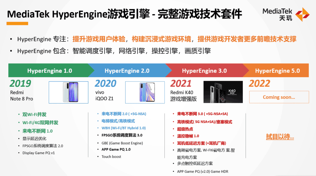 Top 4 mobile technologies that keep MediaTek ahead of the competition