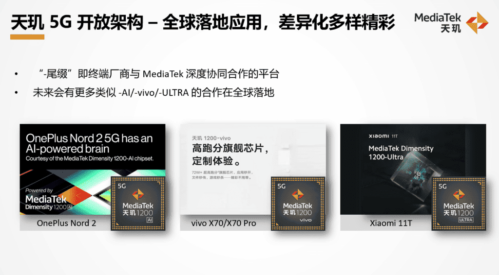 Top 4 mobile technologies that keep MediaTek ahead of the competition
