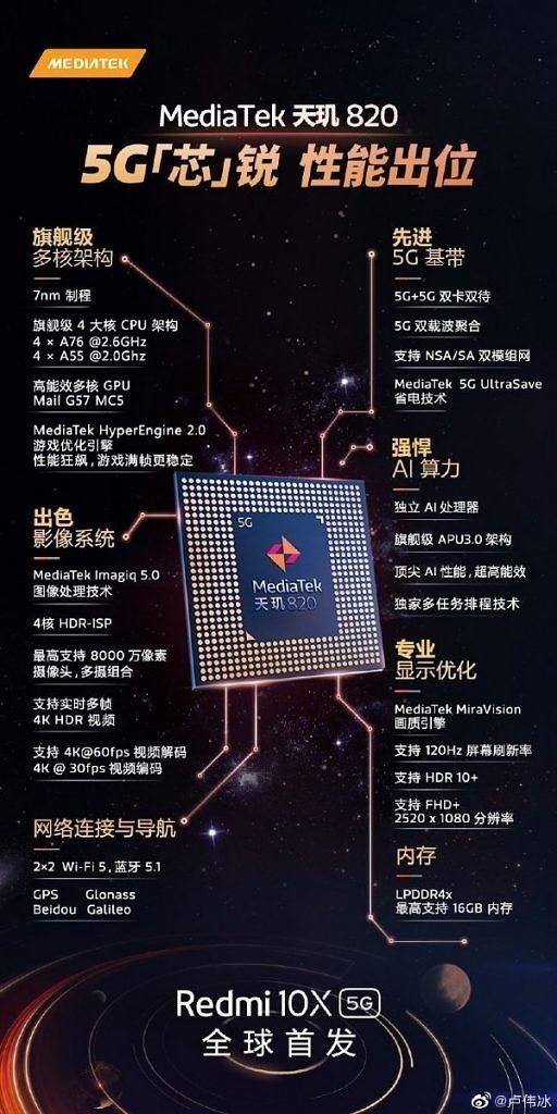 Redmi 10X featuring MediaTek's Dimensity 820 SoC will go official on May 26