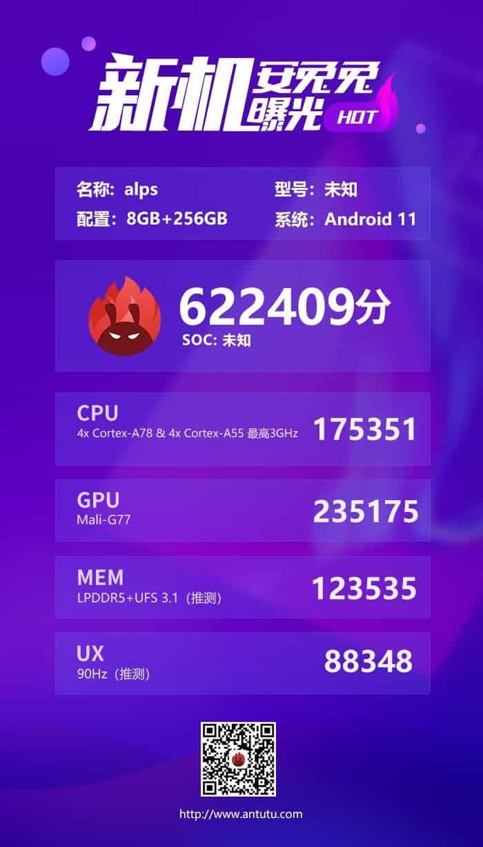 New Realme Models To Come With Both Qualcomm and MediaTek Flagship Chips