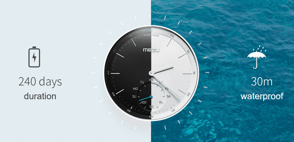 Meizu confirmed to release "Flyme for Watch" in Q4 2020