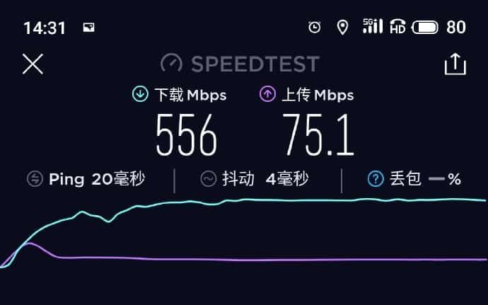 Meizu 17 5G speed test - see results