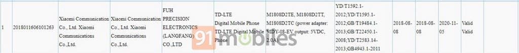 Alleged Xiaomi Mi 8X certified by China's 3C