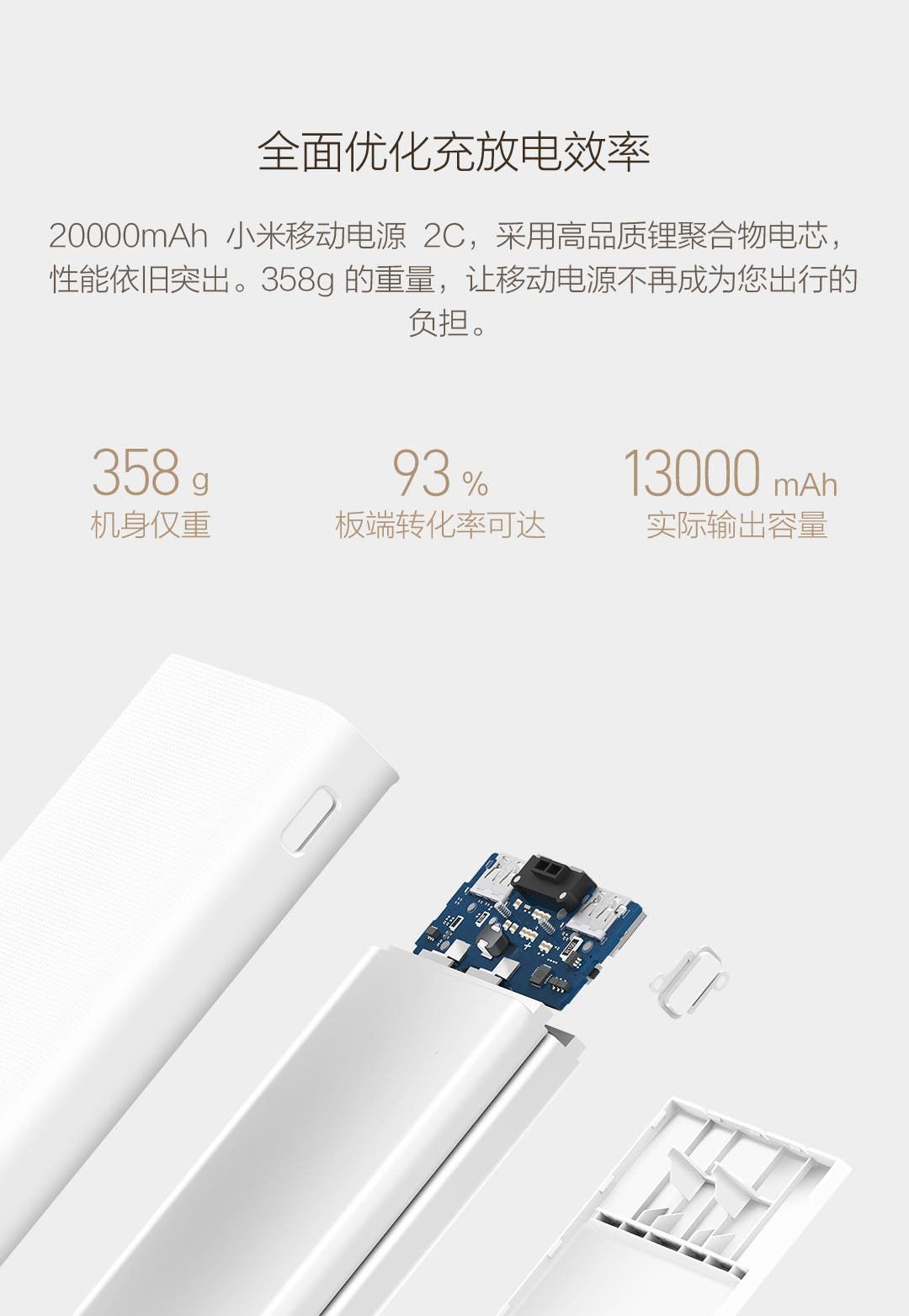 Xiaomi Mi Power 2C powerbank launched with 20.000 mAh capacity
