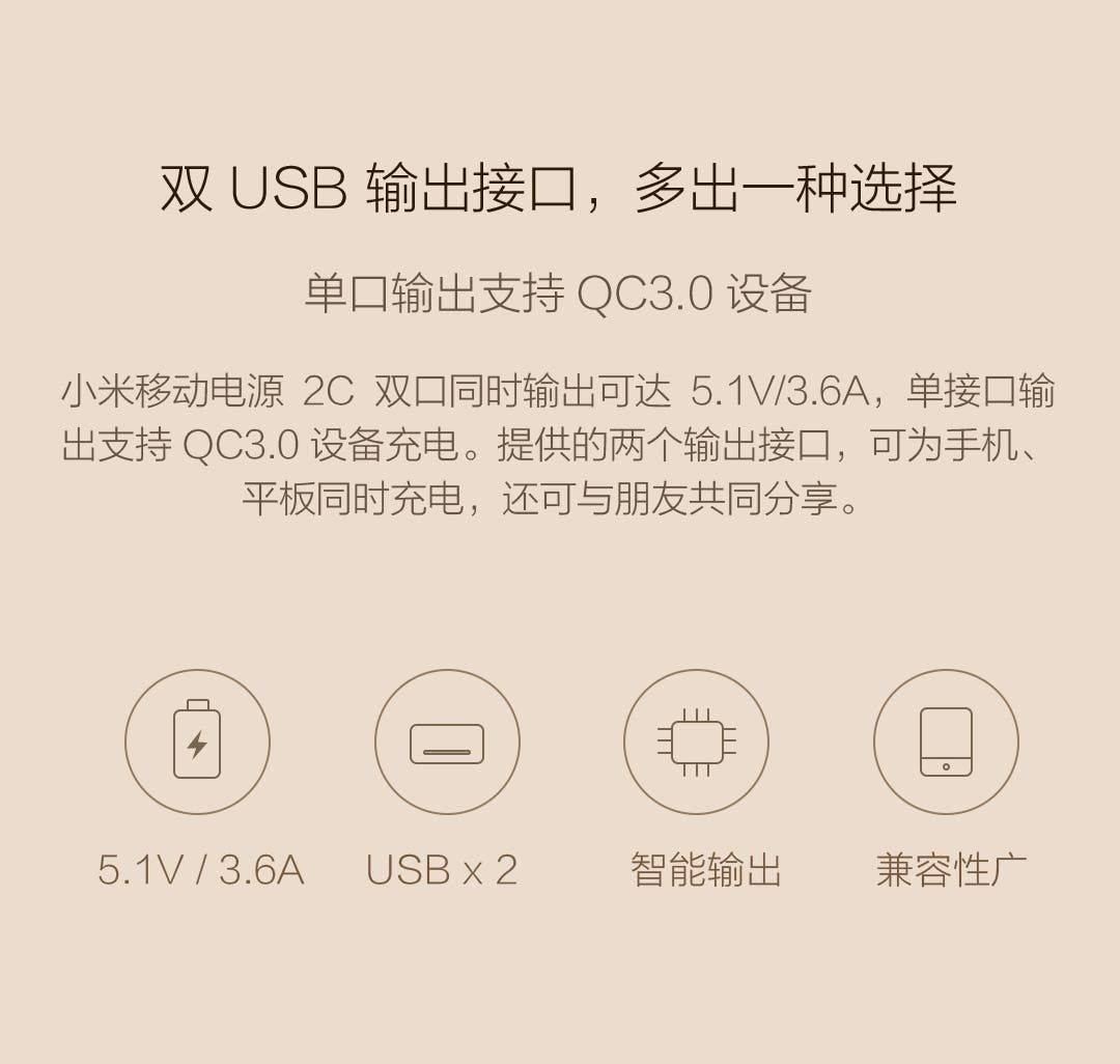Xiaomi Mi Power 2C powerbank launched with 20.000 mAh capacity