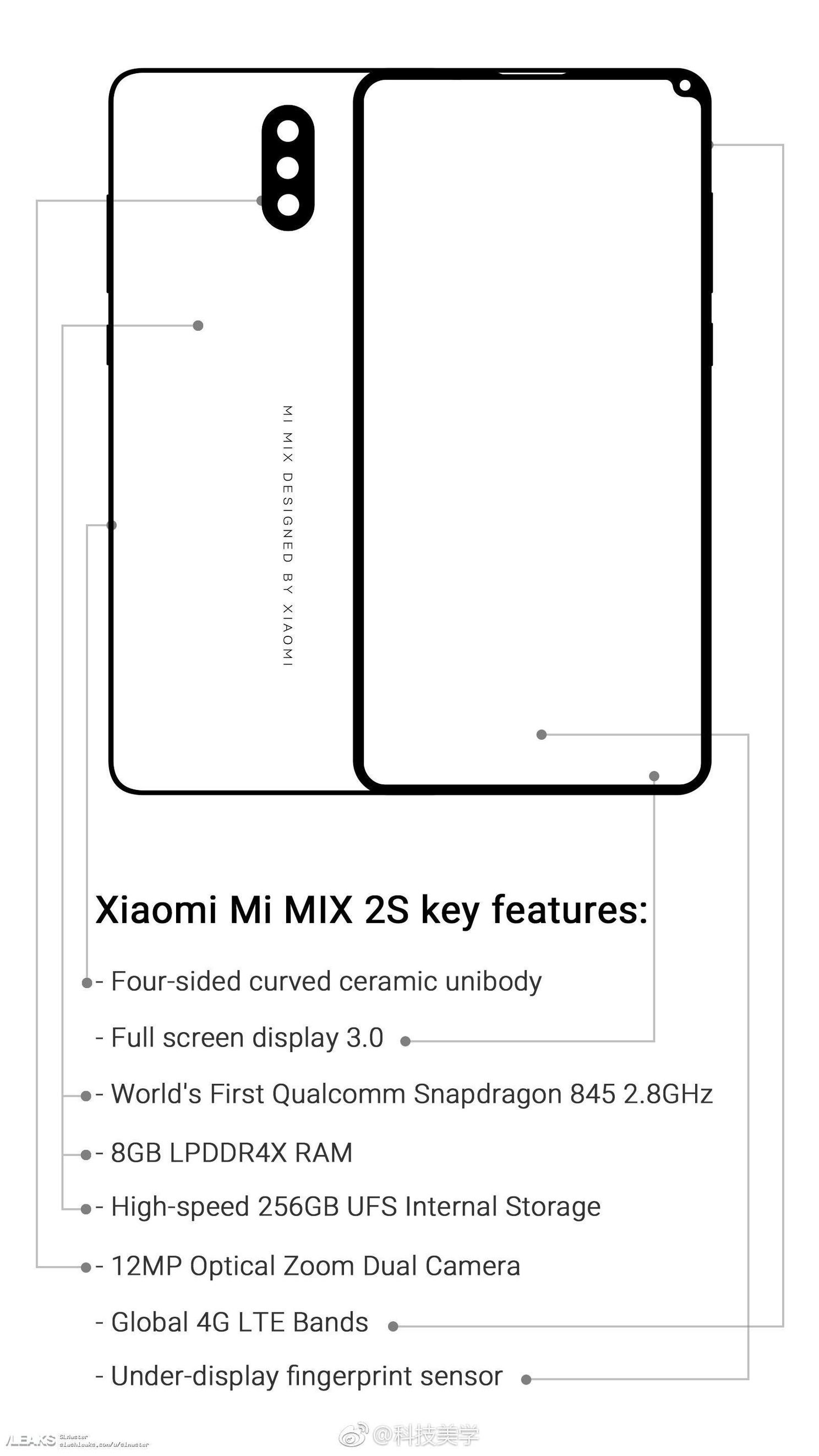 Mi Mix 2s detailed specs leak, may even be launched before MWC 2018
