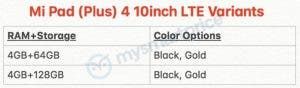 Xiaomi seems to be working on a Mi Pad 4 Plus, suggests new leak