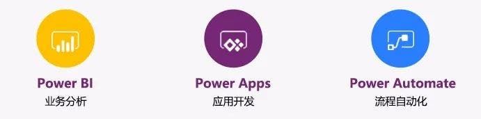 Microsoft Power Platform is now commercially available in China