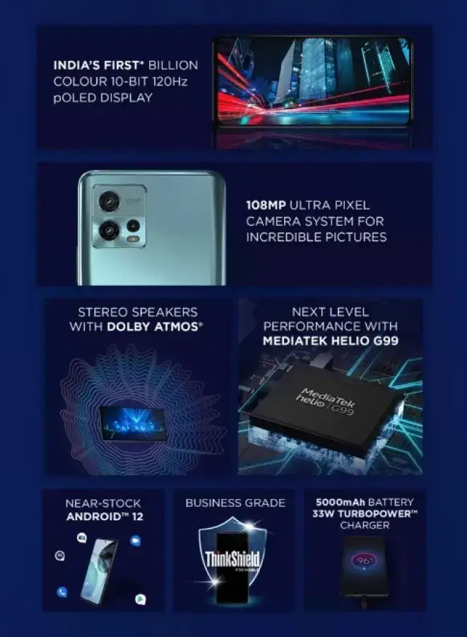 Moto G72 with Helio G99 chip to launch on October 3rd