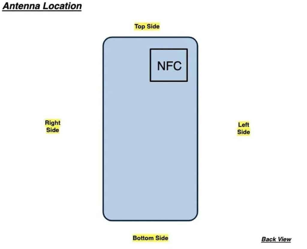 Moto G72 headed to India soon, bags FCC, BIS certifications
