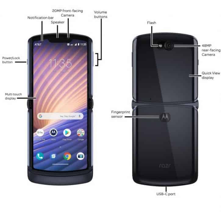 High-quality images of the foldable Motorola RAZR 2020 has been leaked