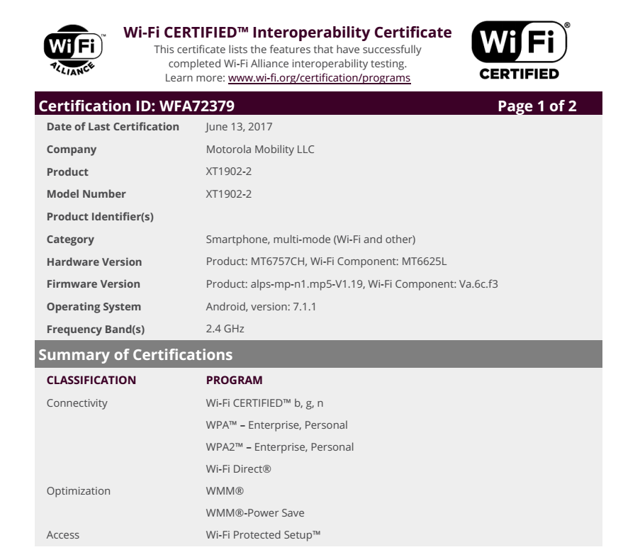 Moto XT1902-2 gets certified by the WiFi Alliance