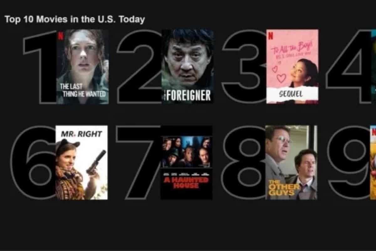 Netflix Announces Top 10 Website, Making Viewing the Best Titles Much Easier