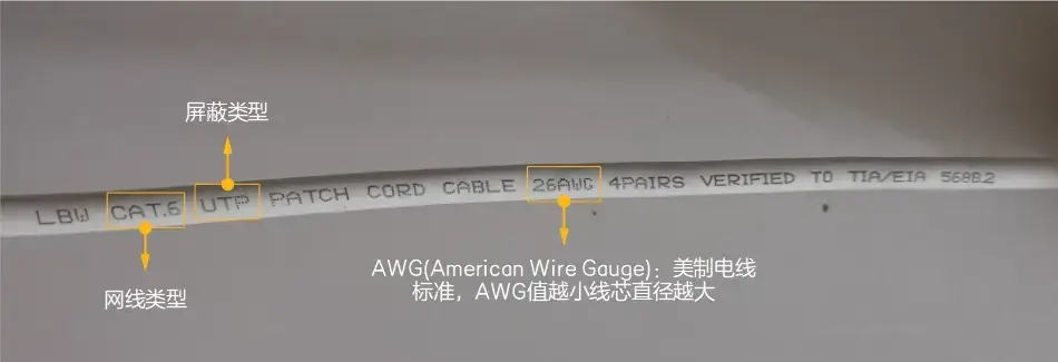 How to select a network cable for good internet speed