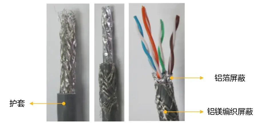 How to select a network cable for good internet speed