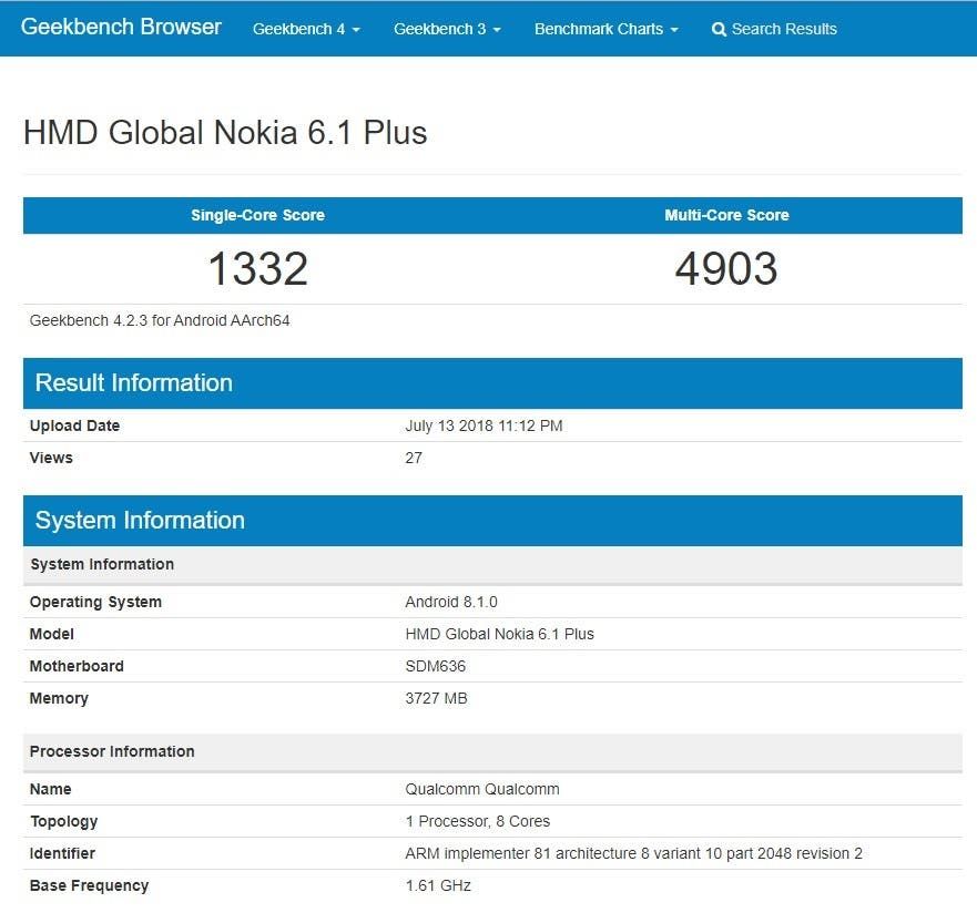 Nokia 6.1 Plus surfaces on Geekbench